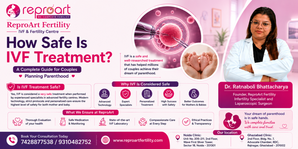 How Safe Is IVF Treatment