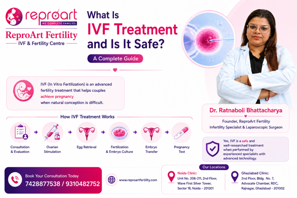 What Is IVF Treatment and Is It Safe? A Complete Guide