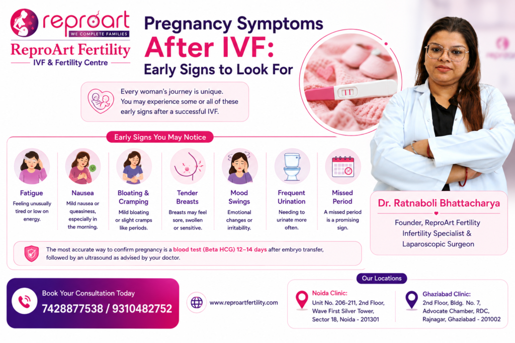 Pregnancy Symptoms After IVF Early Signs to Look For